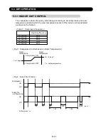 Preview for 28 page of Fujitsu AO*24LMAKL Service Instruction