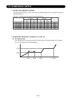 Preview for 34 page of Fujitsu AO*24LMAKL Service Instruction