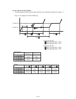 Preview for 35 page of Fujitsu AO*24LMAKL Service Instruction