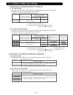 Preview for 40 page of Fujitsu AO*24LMAKL Service Instruction