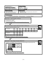 Preview for 62 page of Fujitsu AO*24LMAKL Service Instruction