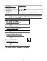 Preview for 69 page of Fujitsu AO*24LMAKL Service Instruction