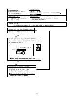 Preview for 72 page of Fujitsu AO*24LMAKL Service Instruction