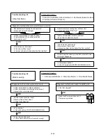 Preview for 84 page of Fujitsu AO*24LMAKL Service Instruction