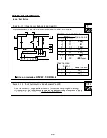 Preview for 87 page of Fujitsu AO*24LMAKL Service Instruction