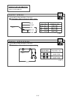 Preview for 89 page of Fujitsu AO*24LMAKL Service Instruction