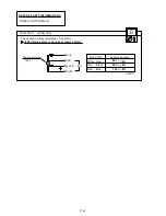 Preview for 90 page of Fujitsu AO*24LMAKL Service Instruction