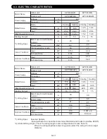 Preview for 98 page of Fujitsu AO*24LMAKL Service Instruction