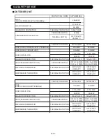 Preview for 100 page of Fujitsu AO*24LMAKL Service Instruction