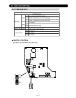 Preview for 102 page of Fujitsu AO*24LMAKL Service Instruction