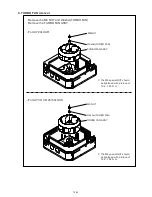 Preview for 159 page of Fujitsu AO*24LMAKL Service Instruction