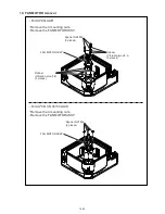 Preview for 160 page of Fujitsu AO*24LMAKL Service Instruction