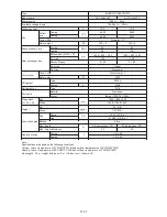 Предварительный просмотр 11 страницы Fujitsu AO*A12LACL series Service Instruction