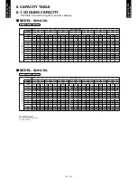 Preview for 13 page of Fujitsu AO*A30LBTL Series Design & Technical Manual