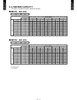 Preview for 14 page of Fujitsu AO*A30LBTL Series Design & Technical Manual