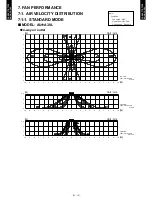 Preview for 15 page of Fujitsu AO*A30LBTL Series Design & Technical Manual