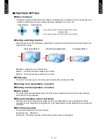 Preview for 6 page of Fujitsu AO*A45LBTL Design & Technical Manual