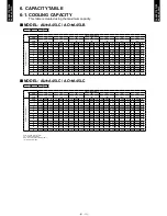 Preview for 14 page of Fujitsu AO*A45LBTL Design & Technical Manual