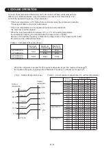 Preview for 5 page of Fujitsu AO G07KGCA Series Service Instruction