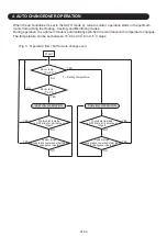 Preview for 8 page of Fujitsu AO G07KGCA Series Service Instruction