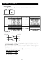 Preview for 11 page of Fujitsu AO G07KGCA Series Service Instruction