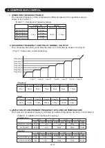 Preview for 13 page of Fujitsu AO G07KGCA Series Service Instruction