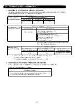 Preview for 21 page of Fujitsu AO G07KGCA Series Service Instruction