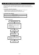 Preview for 23 page of Fujitsu AO G07KGCA Series Service Instruction