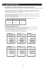 Preview for 24 page of Fujitsu AO G07KGCA Series Service Instruction