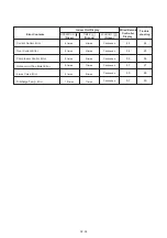 Preview for 28 page of Fujitsu AO G07KGCA Series Service Instruction