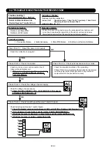 Preview for 30 page of Fujitsu AO G07KGCA Series Service Instruction