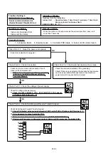 Preview for 31 page of Fujitsu AO G07KGCA Series Service Instruction