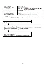 Preview for 35 page of Fujitsu AO G07KGCA Series Service Instruction