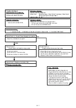 Preview for 37 page of Fujitsu AO G07KGCA Series Service Instruction