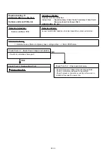 Preview for 45 page of Fujitsu AO G07KGCA Series Service Instruction