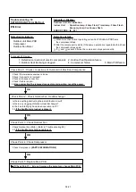 Preview for 47 page of Fujitsu AO G07KGCA Series Service Instruction