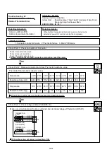 Preview for 50 page of Fujitsu AO G07KGCA Series Service Instruction