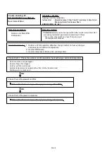 Preview for 52 page of Fujitsu AO G07KGCA Series Service Instruction