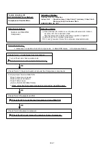 Preview for 53 page of Fujitsu AO G07KGCA Series Service Instruction