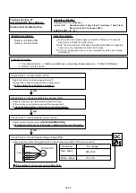 Preview for 54 page of Fujitsu AO G07KGCA Series Service Instruction