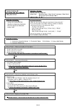 Preview for 55 page of Fujitsu AO G07KGCA Series Service Instruction