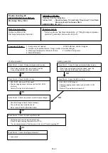 Preview for 56 page of Fujitsu AO G07KGCA Series Service Instruction