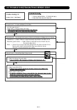 Preview for 57 page of Fujitsu AO G07KGCA Series Service Instruction