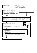 Preview for 58 page of Fujitsu AO G07KGCA Series Service Instruction