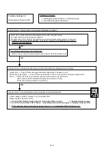 Preview for 59 page of Fujitsu AO G07KGCA Series Service Instruction