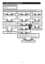 Preview for 62 page of Fujitsu AO G07KGCA Series Service Instruction