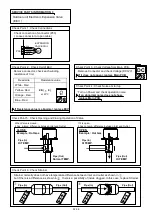 Preview for 64 page of Fujitsu AO G07KGCA Series Service Instruction