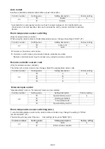 Preview for 69 page of Fujitsu AO G07KGCA Series Service Instruction