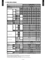 Preview for 9 page of Fujitsu AO*G07LEC Design & Technical Manual