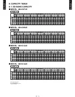 Preview for 14 page of Fujitsu AO*G07LEC Design & Technical Manual